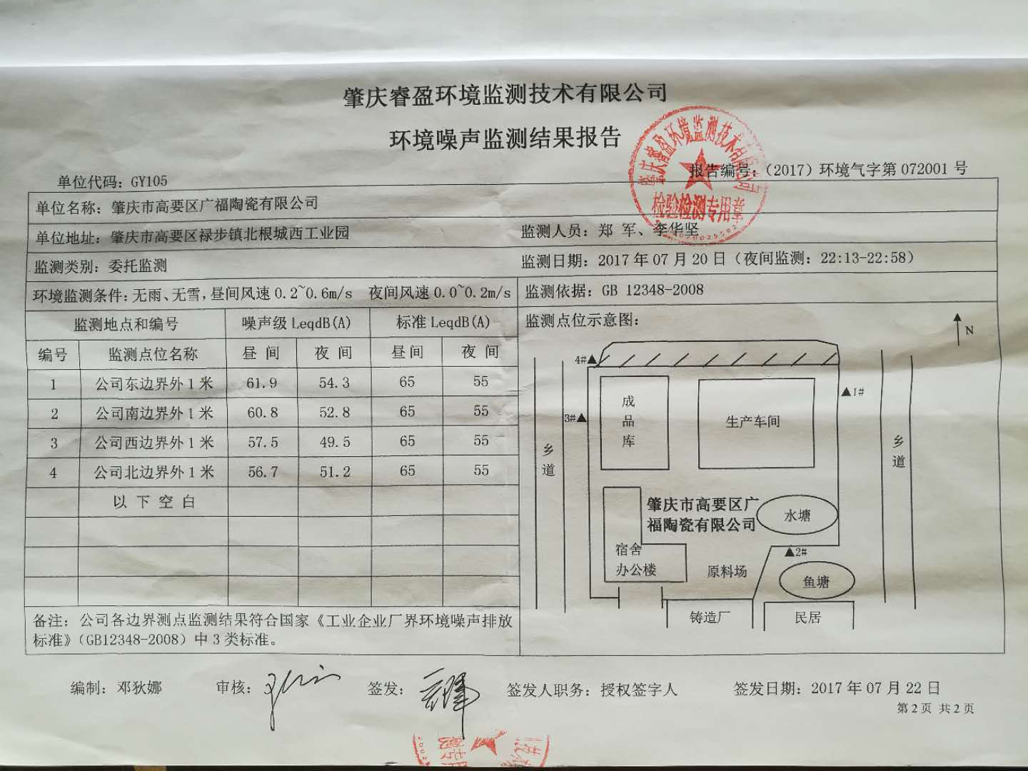 噪聲監(jiān)測報(bào)告（3）