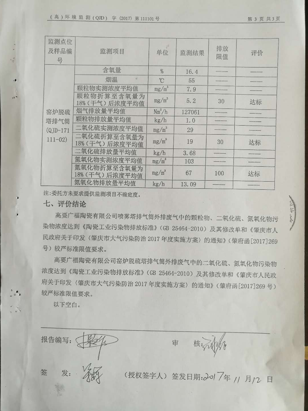 有組織廢氣監(jiān)測報(bào)告(4)