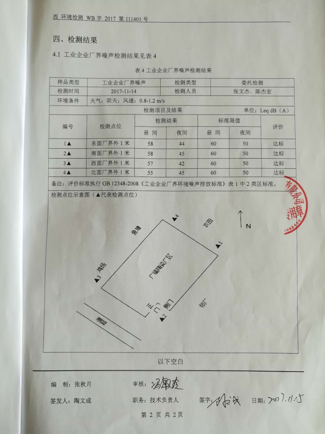 環(huán)境檢測報(bào)告(4)