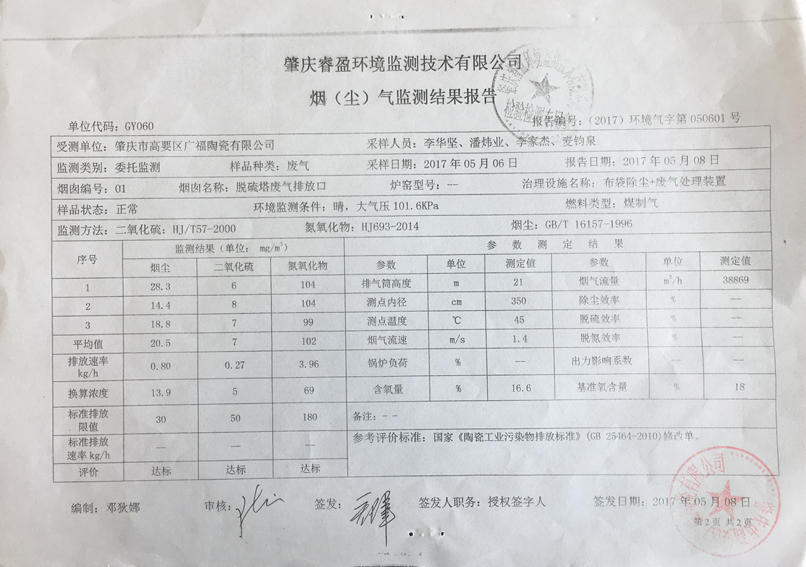 廢氣監(jiān)測報(bào)告內(nèi)容