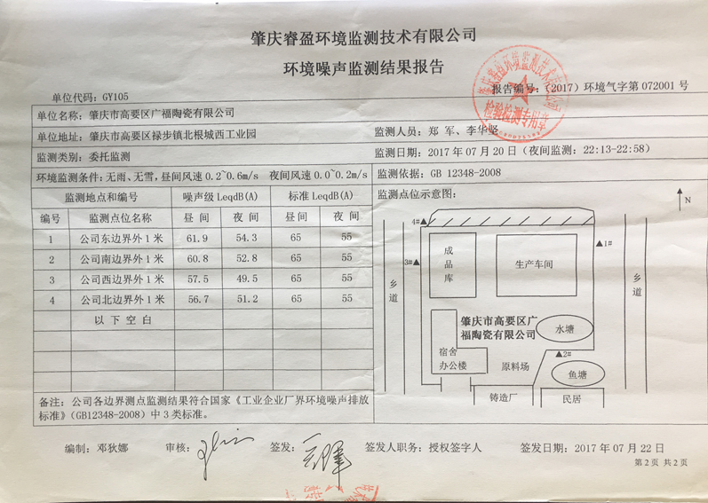 環(huán)境監(jiān)測報(bào)告內(nèi)容